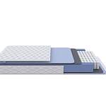 Матрас Libra Light S Roll - Фото 1
